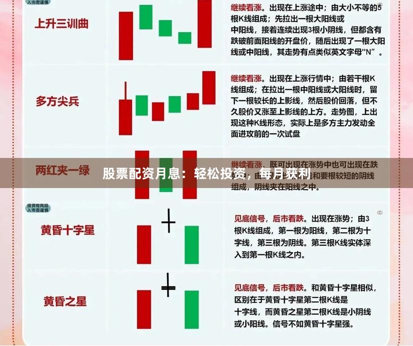 股票配资月息：轻松投资，每月获利