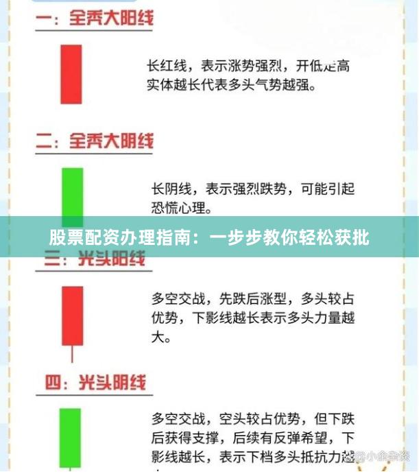 股票配资办理指南:一步步教你轻松获批