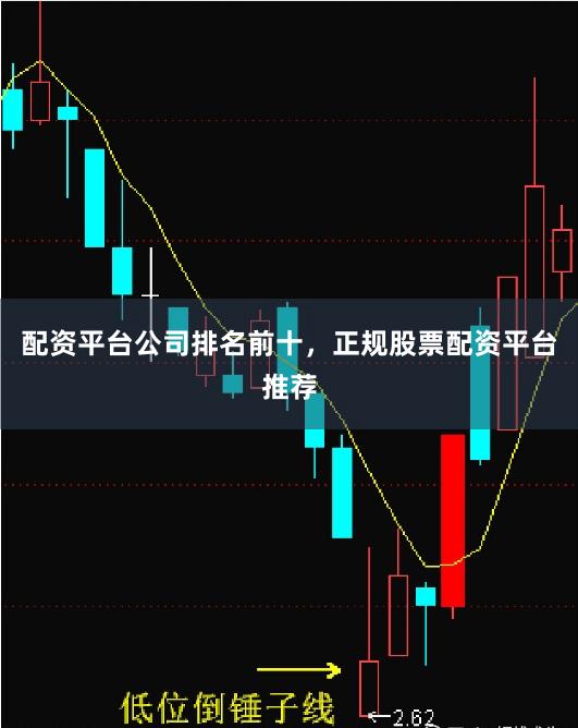 配资平台公司排名前十，正规股票配资平台推荐