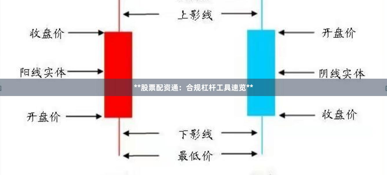 **股票配资通：合规杠杆工具速览**