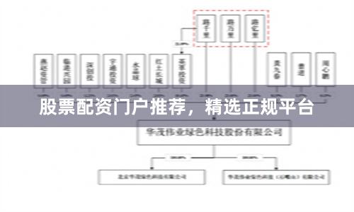 股票配资门户推荐，精选正规平台