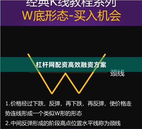 杠杆网配资高效融资方案