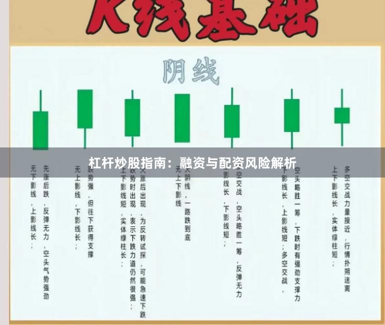 杠杆炒股指南:融资与配资风险解析