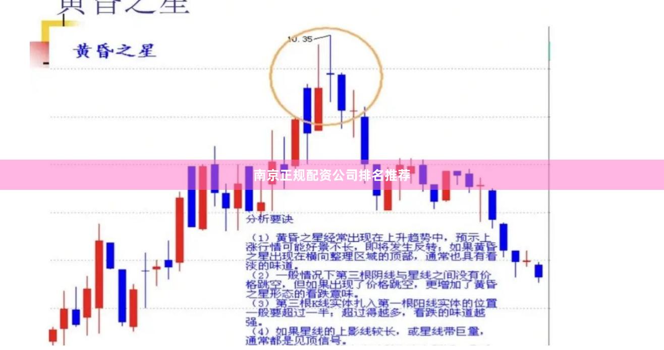 南京正规配资公司排名推荐