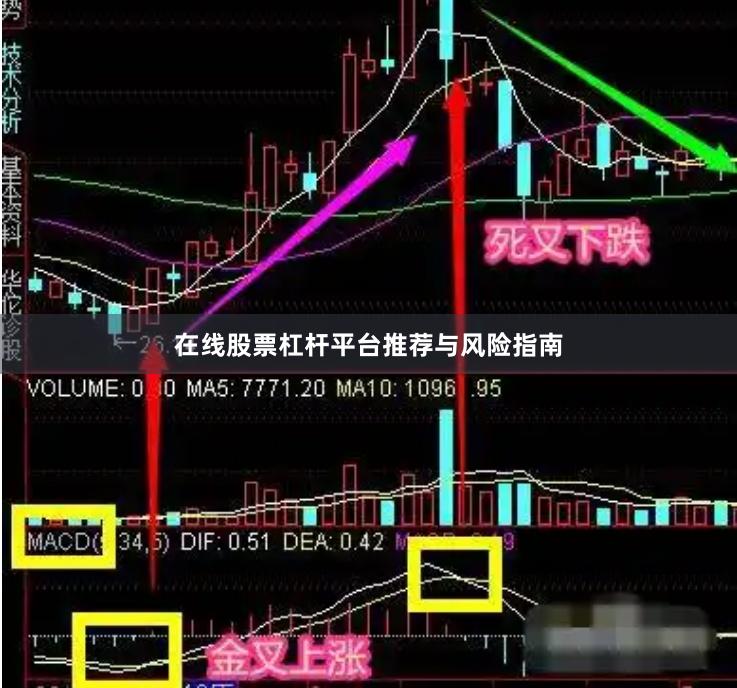 在线股票杠杆平台推荐与风险指南